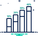 an example of a bar chart